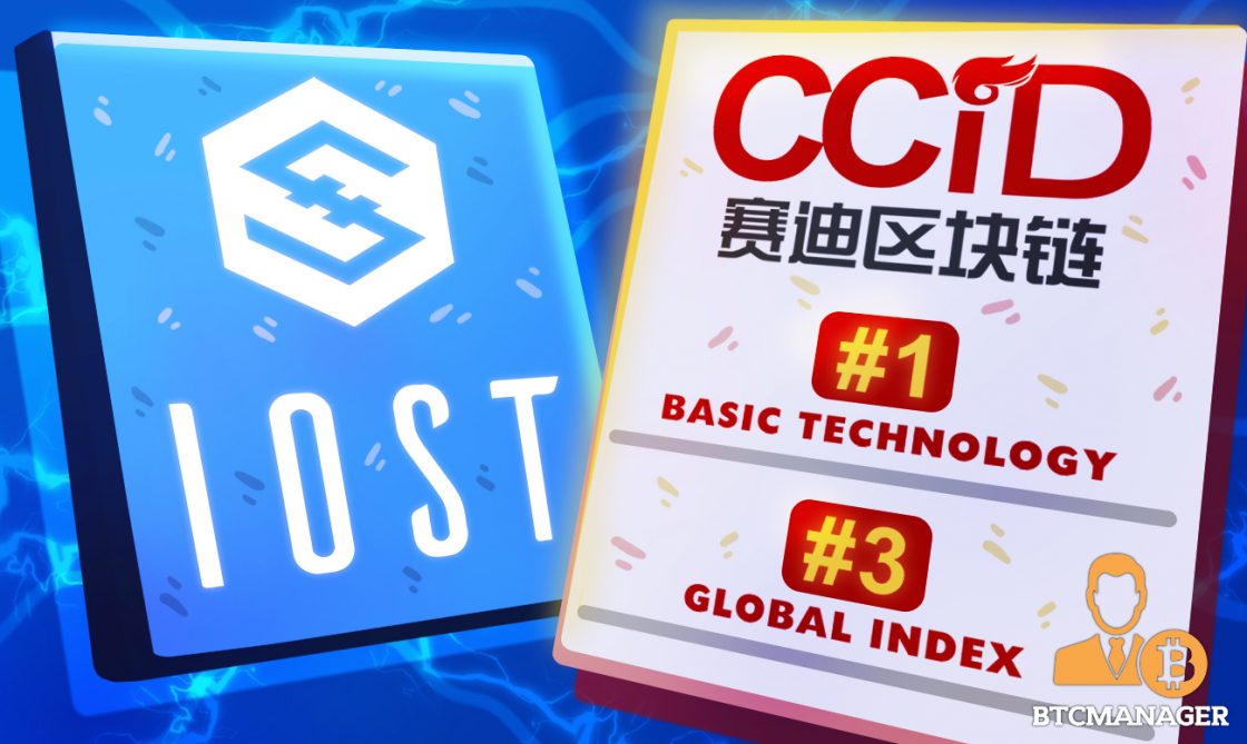 IOST&rsquo;s Technology Tops the 24th CCID Global Index For The 4th Consecutive Time