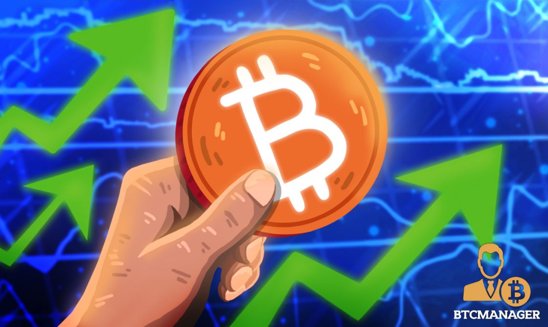 Getting the most out of your Bitcoin as market corrections loom